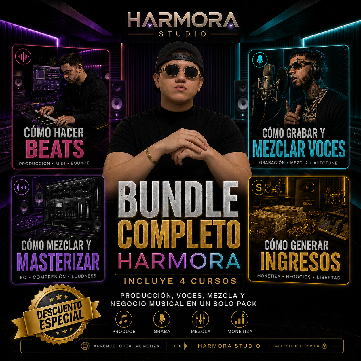 Bundle Completo Cursos